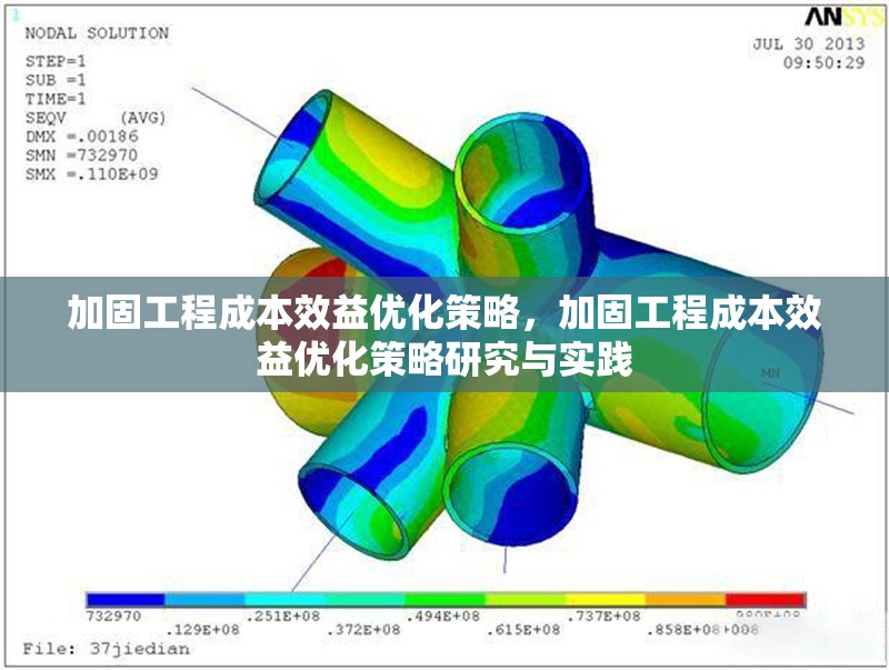 加固工程成本效益優(yōu)化策略，加固工程成本效益優(yōu)化策略研究與實踐