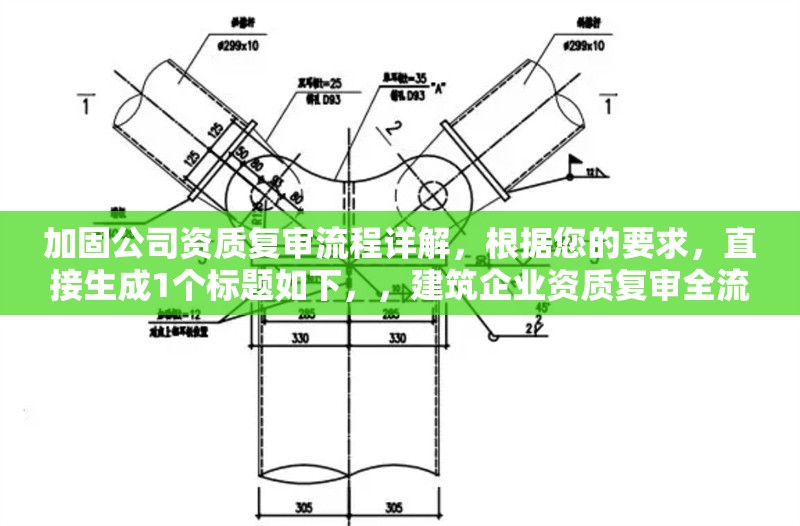 加固公司資質(zhì)復(fù)審流程詳解，根據(jù)您的要求，直接生成1個標(biāo)題如下，，建筑企業(yè)資質(zhì)復(fù)審全流程指南，材料準(zhǔn)備與關(guān)鍵節(jié)點解析，（注，若您有特定行業(yè)偏好，如加固公司可替換建筑企業(yè)；若需突出某環(huán)節(jié)，可調(diào)整副標(biāo)題內(nèi)容） 行業(yè)新聞 第1張