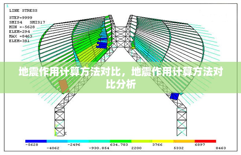 地震作用計算方法對比，地震作用計算方法對比分析 行業(yè)新聞 第1張