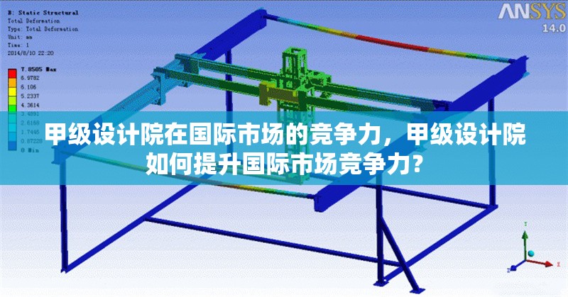 甲級設(shè)計(jì)院在國際市場的競爭力，甲級設(shè)計(jì)院如何提升國際市場競爭力？