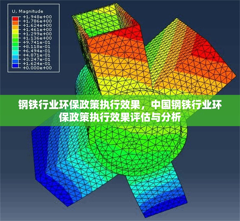 鋼鐵行業(yè)環(huán)保政策執(zhí)行效果，中國鋼鐵行業(yè)環(huán)保政策執(zhí)行效果評(píng)估與分析