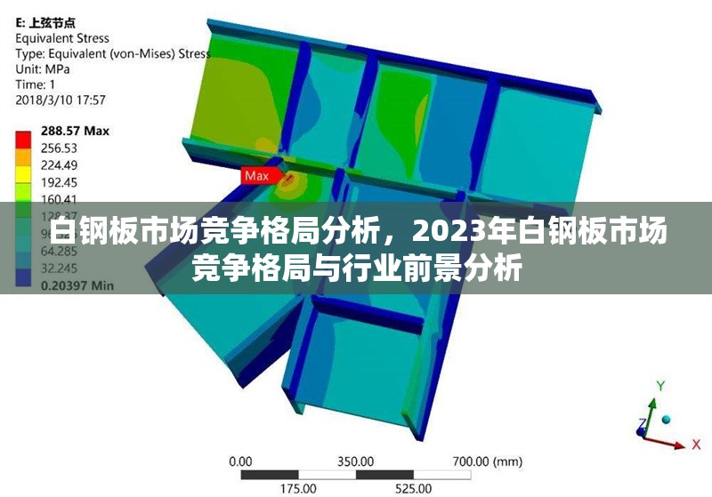 白鋼板市場競爭格局分析，2023年白鋼板市場競爭格局與行業(yè)前景分析，2023年白鋼板市場競爭格局與行業(yè)前景分析