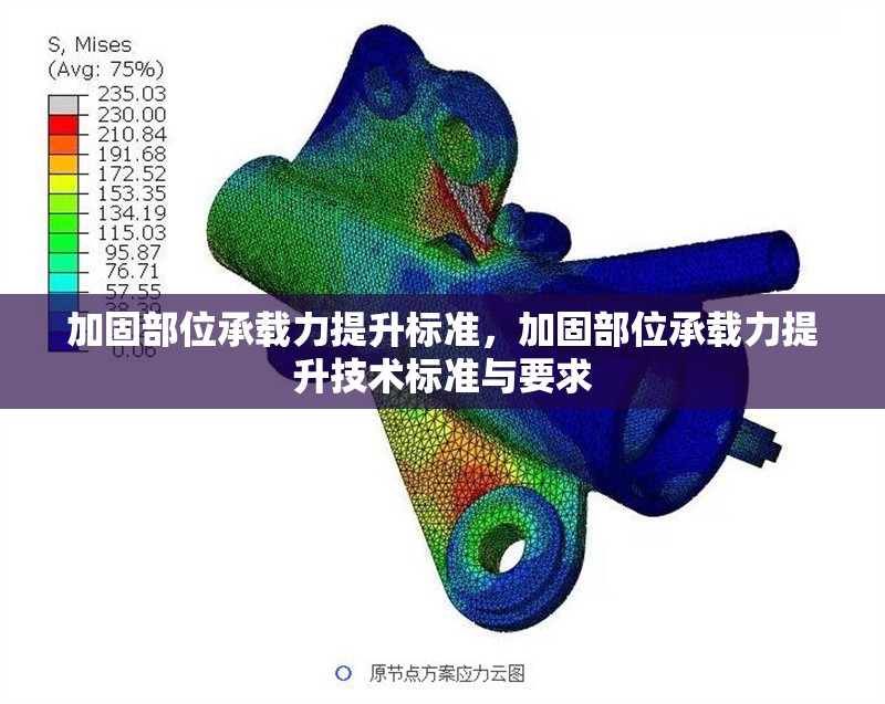 加固部位承載力提升標(biāo)準(zhǔn)，加固部位承載力提升技術(shù)標(biāo)準(zhǔn)與要求