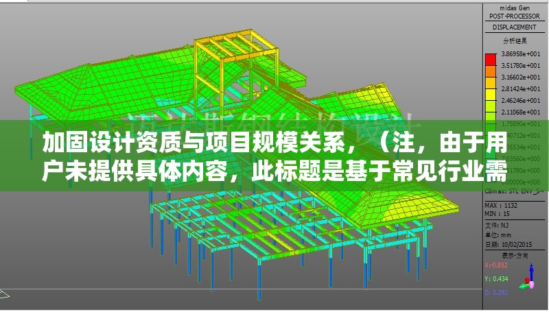 加固設計資質與項目規(guī)模關系，（注，由于用戶未提供具體內容，此標題是基于常見行業(yè)需求生成的通用示例。若用戶能補充相關內容細節(jié)，可進一步優(yōu)化標題精準度。）