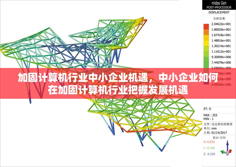 加固計(jì)算機(jī)行業(yè)中小企業(yè)機(jī)遇，中小企業(yè)如何在加固計(jì)算機(jī)行業(yè)把握發(fā)展機(jī)遇