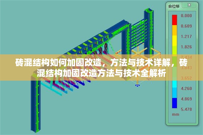 磚混結(jié)構(gòu)如何加固改造，方法與技術(shù)詳解，磚混結(jié)構(gòu)加固改造方法與技術(shù)全解析