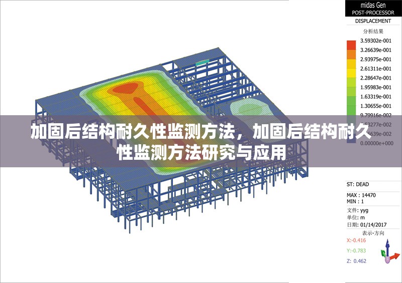 加固后結(jié)構(gòu)耐久性監(jiān)測方法，加固后結(jié)構(gòu)耐久性監(jiān)測方法研究與應用