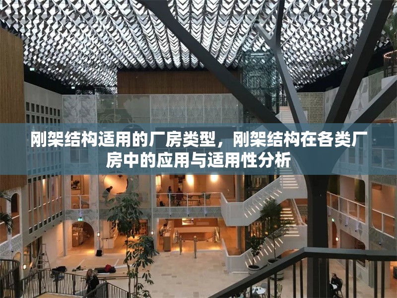 剛架結(jié)構(gòu)適用的廠房類型，剛架結(jié)構(gòu)在各類廠房中的應(yīng)用與適用性分析 行業(yè)新聞 第1張