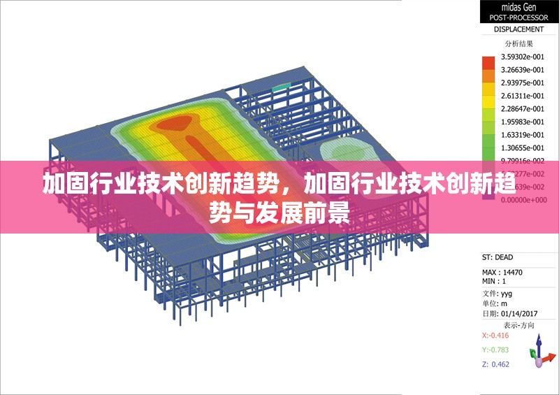 加固行業(yè)技術(shù)創(chuàng)新趨勢(shì)，加固行業(yè)技術(shù)創(chuàng)新趨勢(shì)與發(fā)展前景
