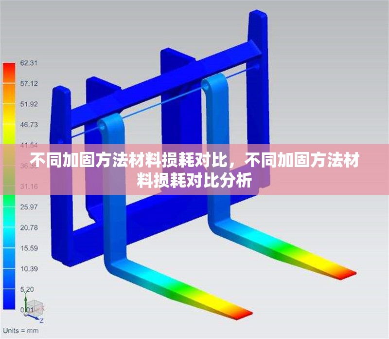 不同加固方法材料損耗對(duì)比，不同加固方法材料損耗對(duì)比分析