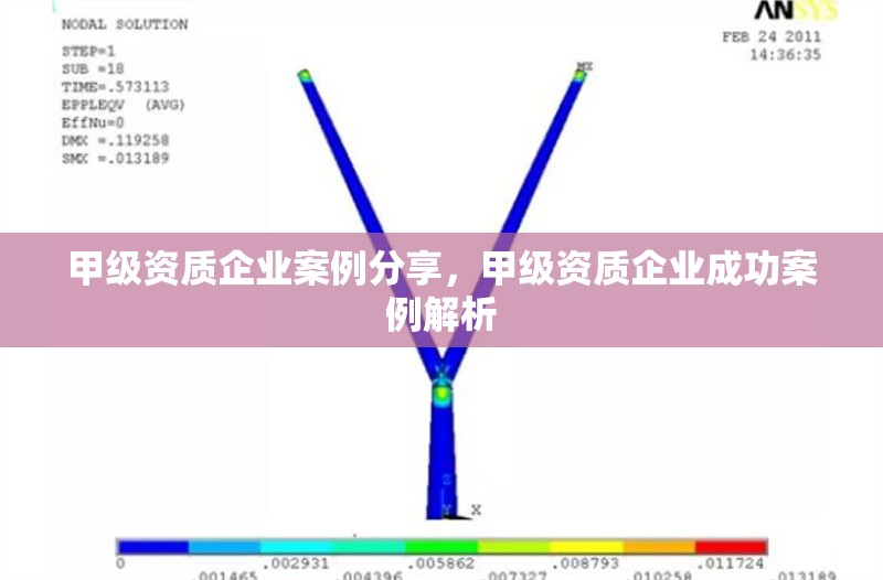 甲級(jí)資質(zhì)企業(yè)案例分享，甲級(jí)資質(zhì)企業(yè)成功案例解析