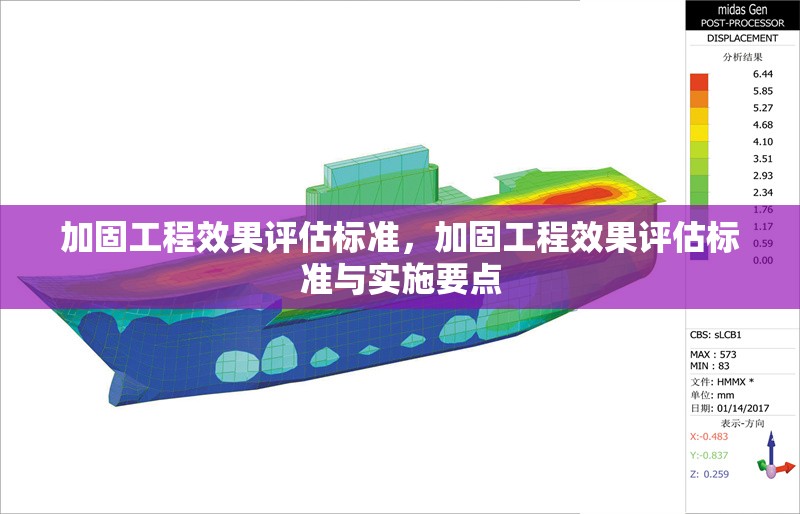 加固工程效果評(píng)估標(biāo)準(zhǔn)，加固工程效果評(píng)估標(biāo)準(zhǔn)與實(shí)施要點(diǎn)