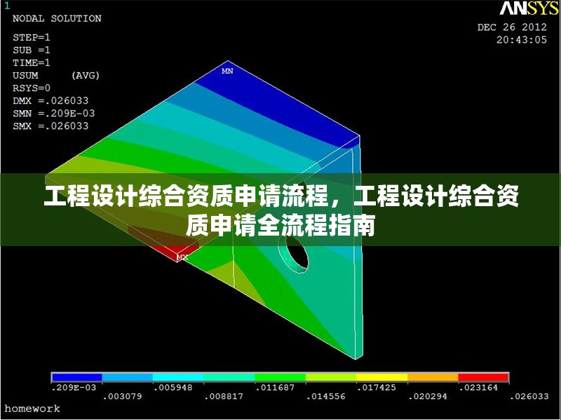 工程設(shè)計(jì)綜合資質(zhì)申請(qǐng)流程，工程設(shè)計(jì)綜合資質(zhì)申請(qǐng)全流程指南