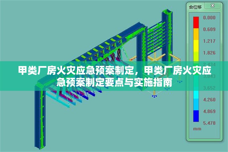 甲類廠房火災(zāi)應(yīng)急預(yù)案制定，甲類廠房火災(zāi)應(yīng)急預(yù)案制定要點(diǎn)與實(shí)施指南