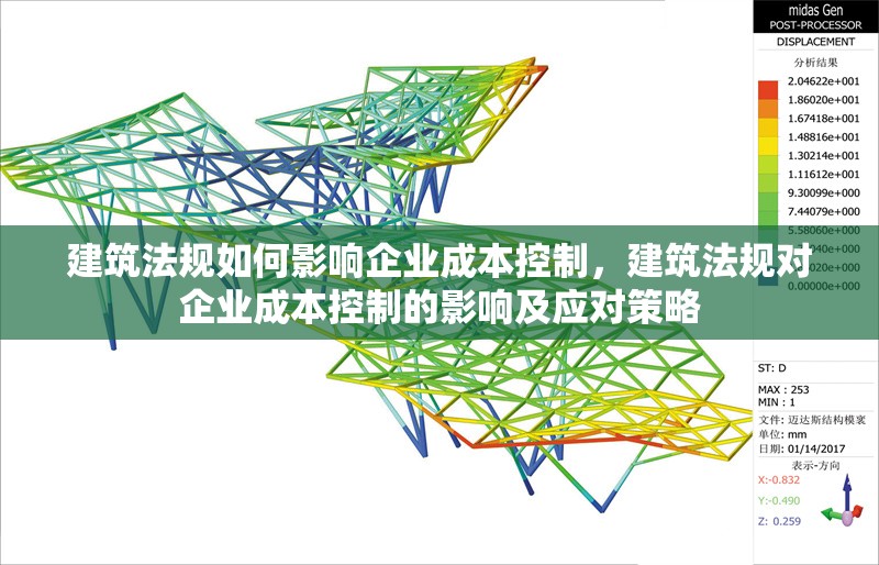 建筑法規(guī)如何影響企業(yè)成本控制，建筑法規(guī)對企業(yè)成本控制的影響及應(yīng)對策略