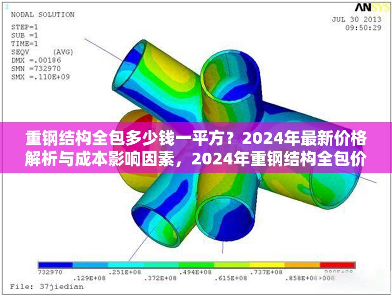 重鋼結(jié)構(gòu)全包多少錢一平方？2024年最新價(jià)格解析與成本影響因素，2024年重鋼結(jié)構(gòu)全包價(jià)格解析，一平方多少錢及成本影響因素