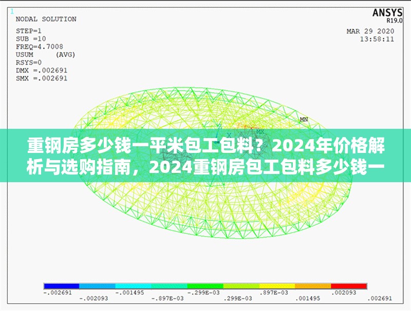 重鋼房多少錢一平米包工包料？2024年價格解析與選購指南，2024重鋼房包工包料多少錢一平米？最新價格解析與選購指南
