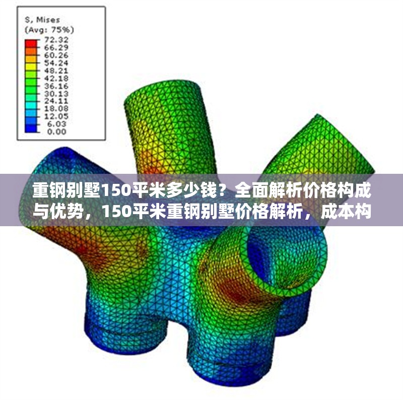 重鋼別墅150平米多少錢？全面解析價(jià)格構(gòu)成與優(yōu)勢(shì)，150平米重鋼別墅價(jià)格解析，成本構(gòu)成與核心優(yōu)勢(shì)全揭秘 行業(yè)新聞