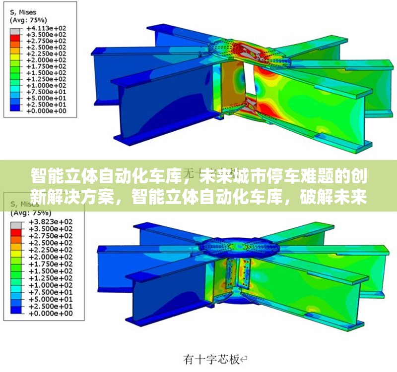 智能立體自動(dòng)化車庫，未來城市停車難題的創(chuàng)新解決方案，智能立體自動(dòng)化車庫，破解未來城市停車難題的創(chuàng)新方案
