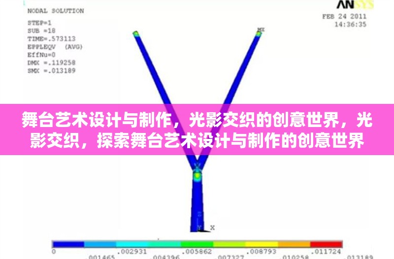 舞臺(tái)藝術(shù)設(shè)計(jì)與制作，光影交織的創(chuàng)意世界，光影交織，探索舞臺(tái)藝術(shù)設(shè)計(jì)與制作的創(chuàng)意世界 行業(yè)新聞