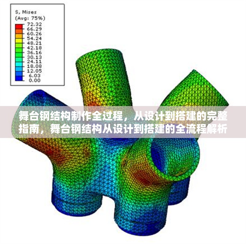 舞臺鋼結構制作全過程，從設計到搭建的完整指南，舞臺鋼結構從設計到搭建的全流程解析