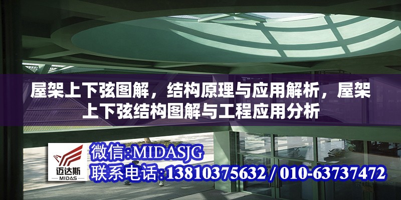 屋架上下弦圖解，結(jié)構(gòu)原理與應(yīng)用解析，屋架上下弦結(jié)構(gòu)圖解與工程應(yīng)用分析