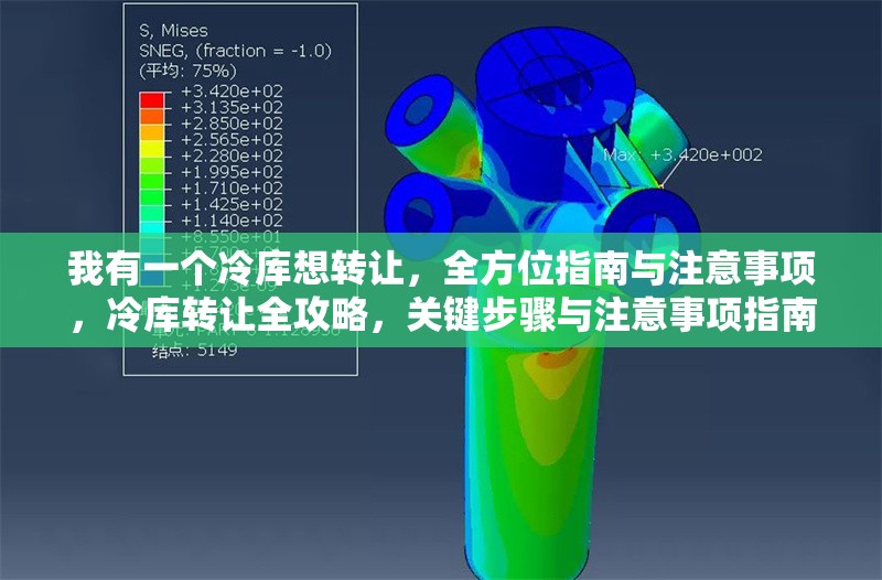 我有一個冷庫想轉讓，全方位指南與注意事項，冷庫轉讓全攻略，關鍵步驟與注意事項指南