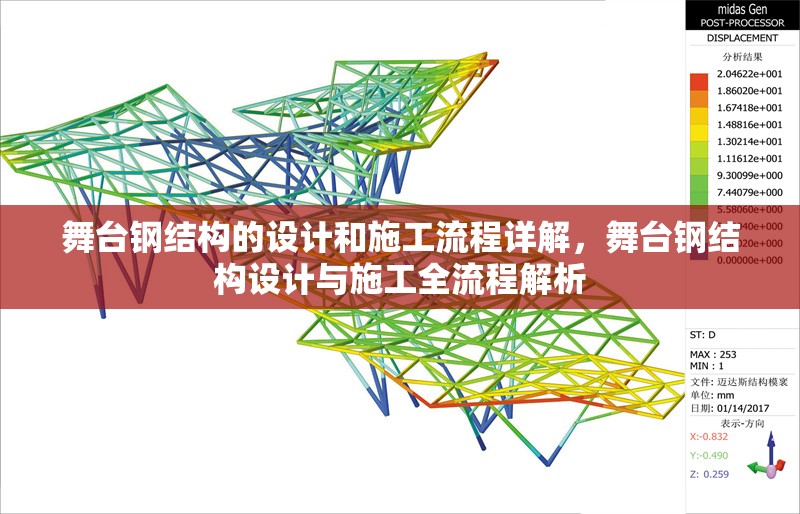 舞臺(tái)鋼結(jié)構(gòu)的設(shè)計(jì)和施工流程詳解，舞臺(tái)鋼結(jié)構(gòu)設(shè)計(jì)與施工全流程解析