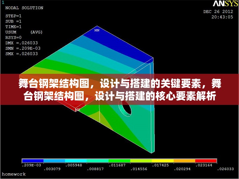 舞臺鋼架結(jié)構(gòu)圖，設(shè)計與搭建的關(guān)鍵要素，舞臺鋼架結(jié)構(gòu)圖，設(shè)計與搭建的核心要素解析