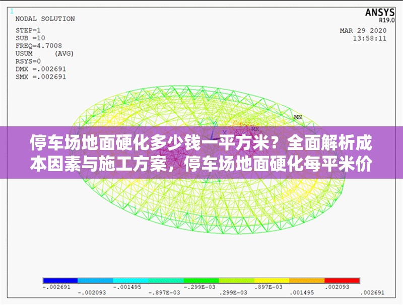 停車場(chǎng)地面硬化多少錢一平方米？全面解析成本因素與施工方案，停車場(chǎng)地面硬化每平米價(jià)格解析，成本構(gòu)成與施工方案詳解