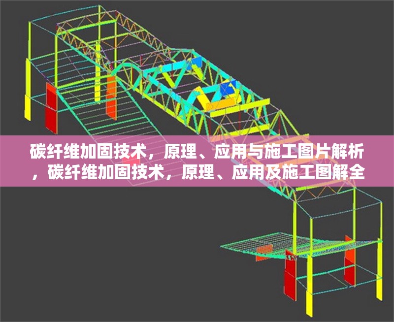 碳纖維加固技術，原理、應用與施工圖片解析，碳纖維加固技術，原理、應用及施工圖解全解析