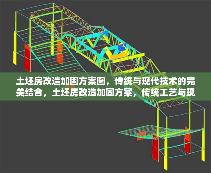 土坯房改造加固方案圖，傳統(tǒng)與現(xiàn)代技術(shù)的完美結(jié)合，土坯房改造加固方案，傳統(tǒng)工藝與現(xiàn)代技術(shù)的融合創(chuàng)新