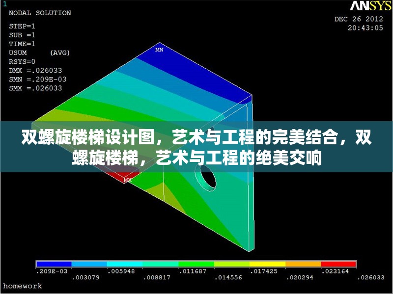 雙螺旋樓梯設(shè)計圖，藝術(shù)與工程的完美結(jié)合，雙螺旋樓梯，藝術(shù)與工程的絕美交響 行業(yè)新聞