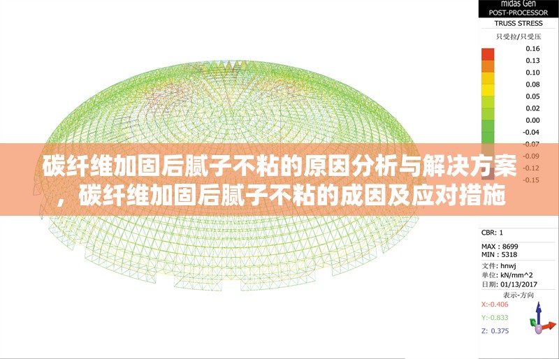 碳纖維加固后膩子不粘的原因分析與解決方案，碳纖維加固后膩子不粘的成因及應(yīng)對措施
