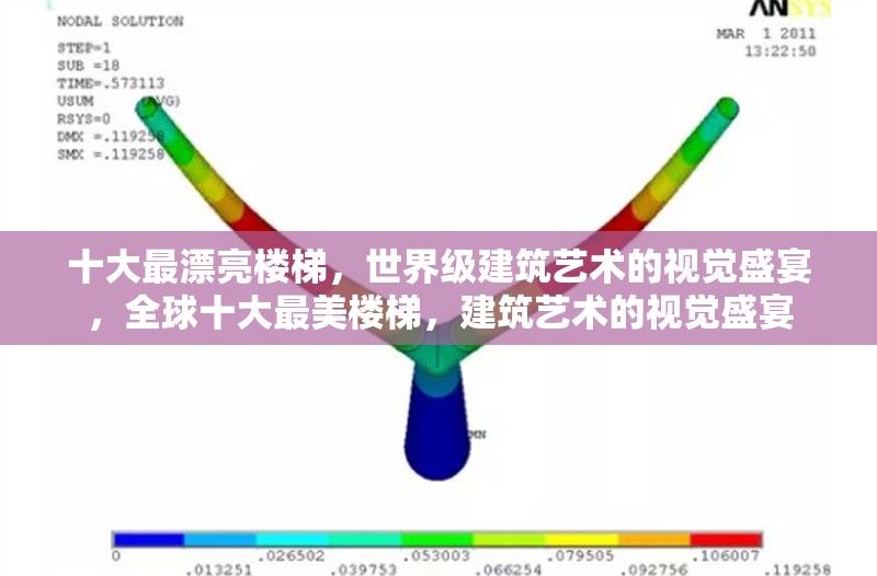 十大最漂亮樓梯，世界級建筑藝術(shù)的視覺盛宴，全球十大最美樓梯，建筑藝術(shù)的視覺盛宴