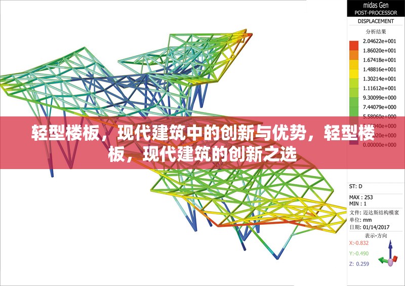 輕型樓板，現(xiàn)代建筑中的創(chuàng)新與優(yōu)勢，輕型樓板，現(xiàn)代建筑的創(chuàng)新之選 行業(yè)新聞