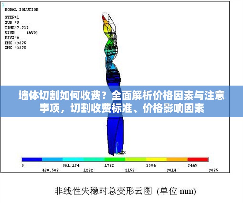 墻體切割如何收費？全面解析價格因素與注意事項，切割收費標準、價格影響因素