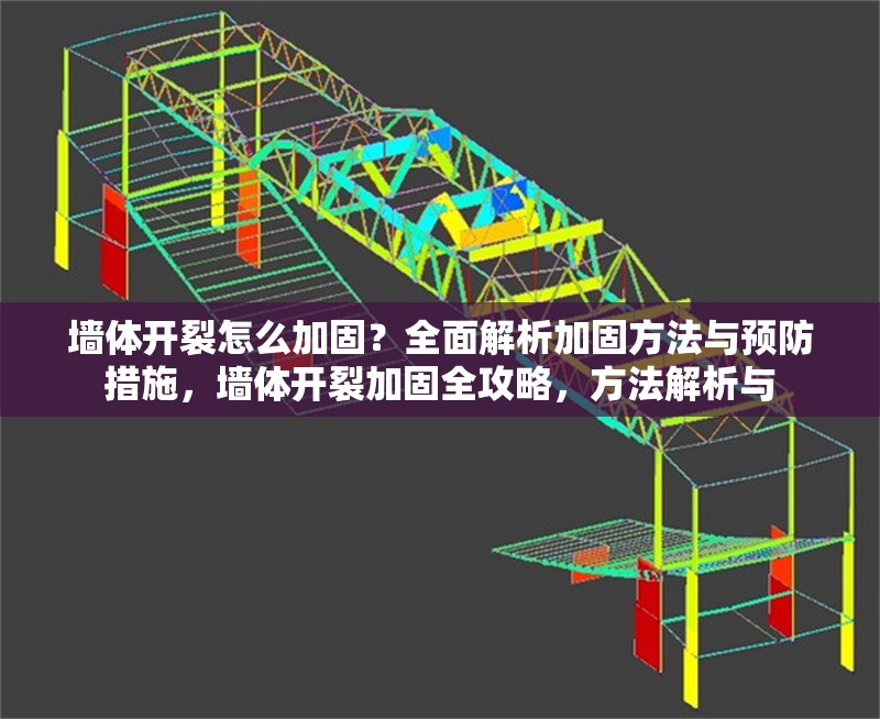 墻體開裂怎么加固？全面解析加固方法與預(yù)防措施，墻體開裂加固全攻略，方法解析與