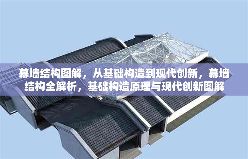 幕墻結(jié)構(gòu)圖解，從基礎(chǔ)構(gòu)造到現(xiàn)代創(chuàng)新，幕墻結(jié)構(gòu)全解析，基礎(chǔ)構(gòu)造原理與現(xiàn)代創(chuàng)新圖解 行業(yè)新聞