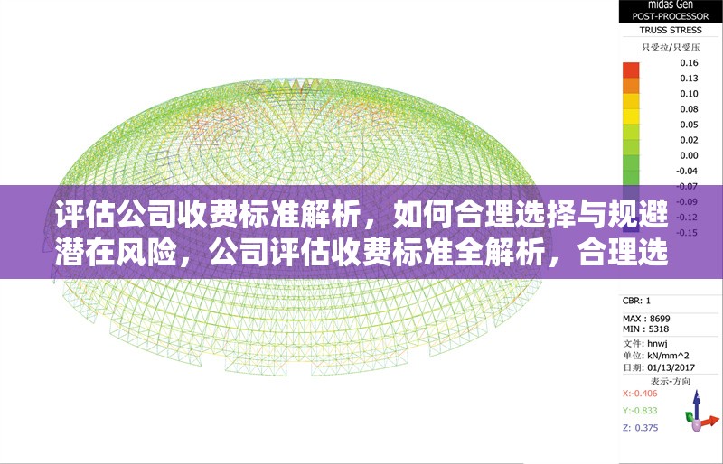 評估公司收費(fèi)標(biāo)準(zhǔn)解析，如何合理選擇與規(guī)避潛在風(fēng)險，公司評估收費(fèi)標(biāo)準(zhǔn)全解析，合理選擇與