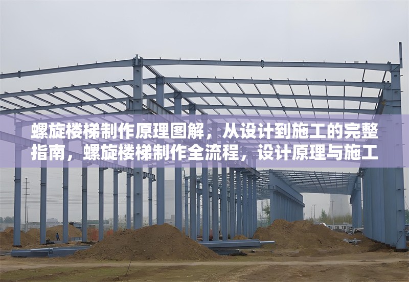 螺旋樓梯制作原理圖解，從設(shè)計(jì)到施工的完整指南，螺旋樓梯制作全流程，設(shè)計(jì)原理與施工 行業(yè)新聞