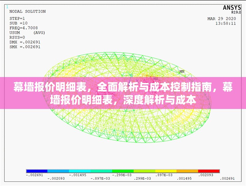 幕墻報價明細表，全面解析與成本控制指南，幕墻報價明細表，深度解析與成本