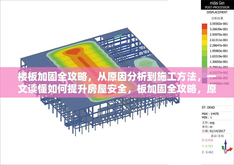 樓板加固全攻略，從原因分析到施工方法，一文讀懂如何提升房屋安全，板加固全攻略，原因分析、施工方法及提升房屋安全