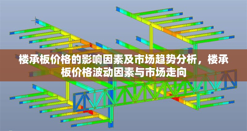 樓承板價(jià)格的影響因素及市場趨勢分析，樓承板價(jià)格波動因素與市場走向 行業(yè)新聞