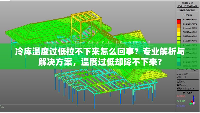 冷庫(kù)溫度過(guò)低拉不下來(lái)怎么回事？專(zhuān)業(yè)解析與解決方案，溫度過(guò)低卻降不下來(lái)？ 行業(yè)新聞