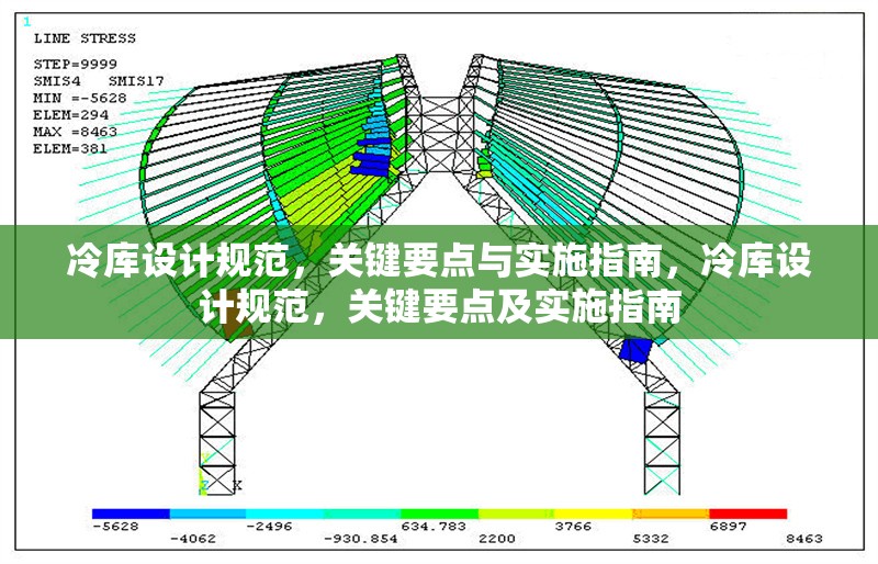 冷庫設(shè)計規(guī)范，關(guān)鍵要點與實施指南，冷庫設(shè)計規(guī)范，關(guān)鍵要點及實施指南