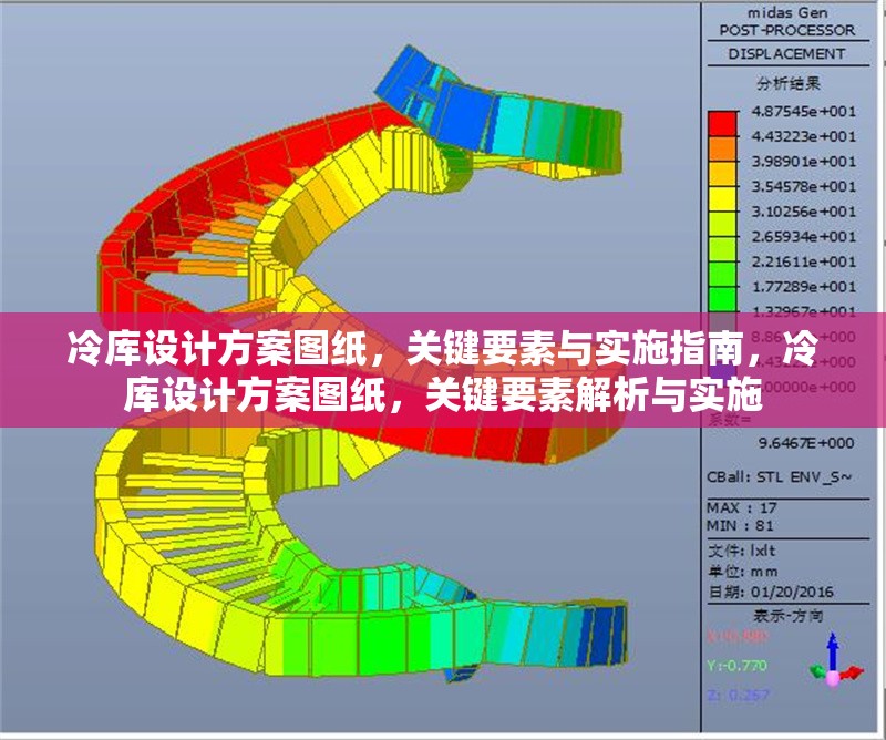 冷庫設(shè)計(jì)方案圖紙，關(guān)鍵要素與實(shí)施指南，冷庫設(shè)計(jì)方案圖紙，關(guān)鍵要素解析與實(shí)施