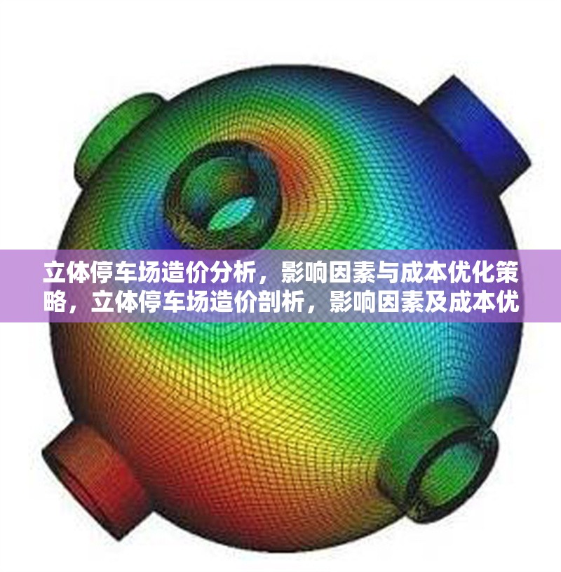 立體停車場造價分析，影響因素與成本優(yōu)化策略，立體停車場造價剖析，影響因素及成本優(yōu)化 行業(yè)新聞