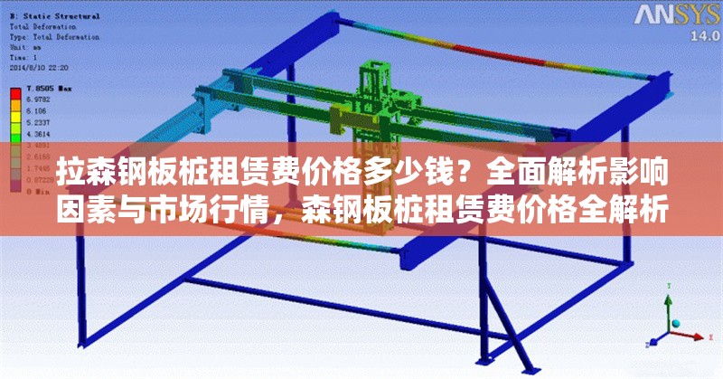 拉森鋼板樁租賃費(fèi)價(jià)格多少錢？全面解析影響因素與市場(chǎng)行情，森鋼板樁租賃費(fèi)價(jià)格全解析，影響因素與市場(chǎng)行情一覽