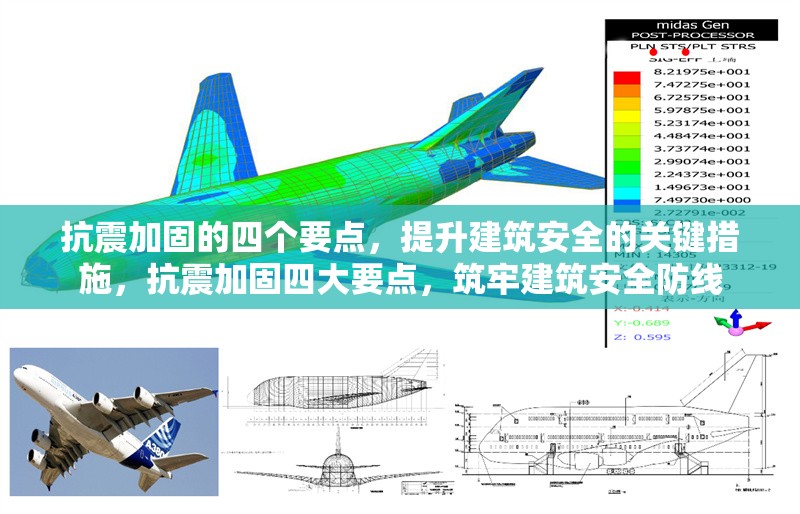 抗震加固的四個要點，提升建筑安全的關鍵措施，抗震加固四大要點，筑牢建筑安全防線 行業(yè)新聞